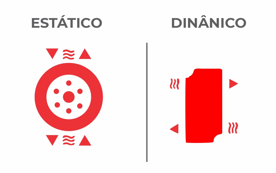 alinhamento e balanceamento